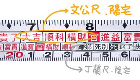 文公尺300以上|文公尺 住宅生活空間吉數丈量